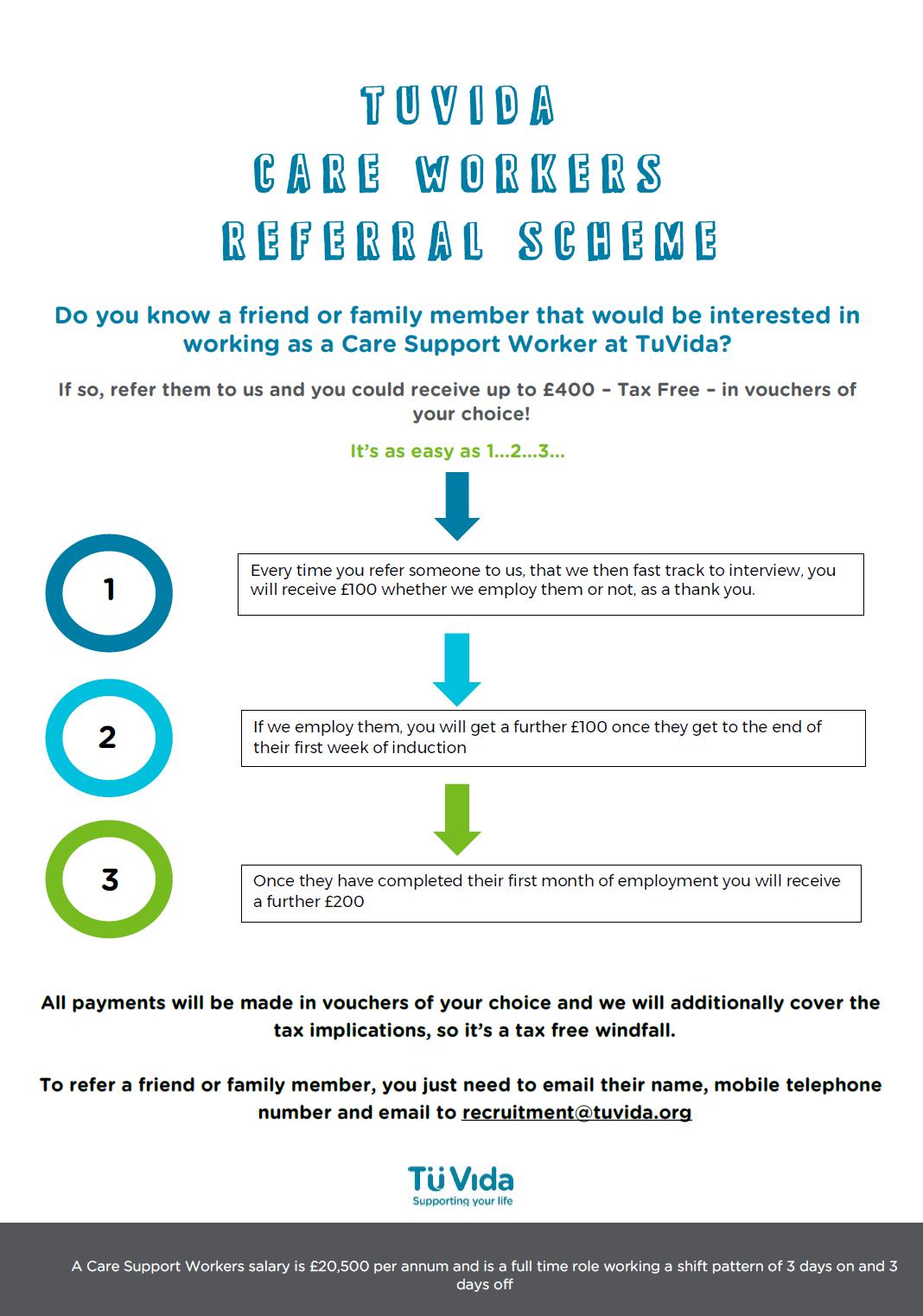Tuvida Care Worker Referral Scheme.jpg (155 KB)
